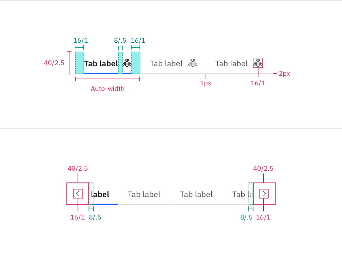 Structure and spacing measurements for line tabs in px and rem